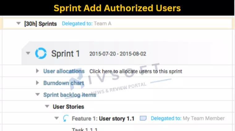 Sprint Add Authorized Users